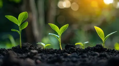 How to Increase Retention Rates and Drive Business Growth