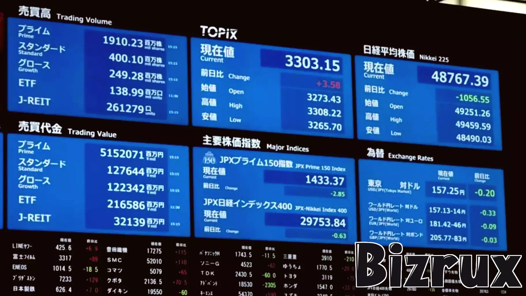Business Insights: Key Developments to Watch This December