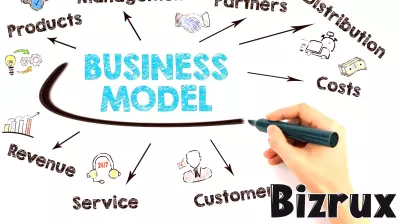 The Importance of a Profitable Business Model for Your Idea